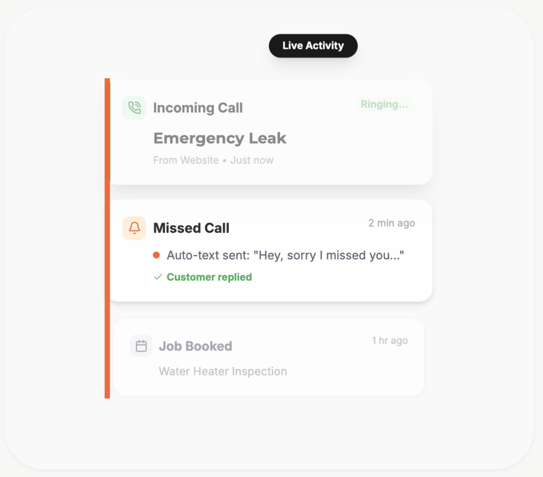 Turn customer need into phone calls